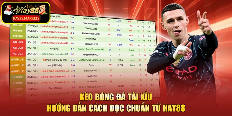 Kèo Bóng Đá Tài Xỉu - Hướng Dẫn Cách Đọc Chuẩn Từ Hay88